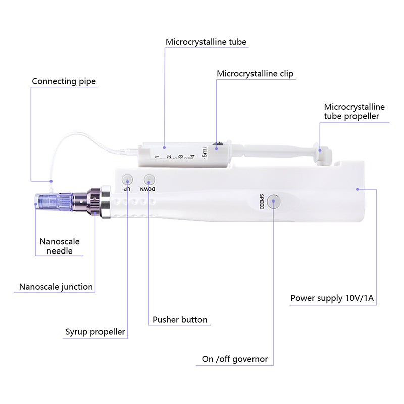 Nebulizer Injection Pen XYZDreams