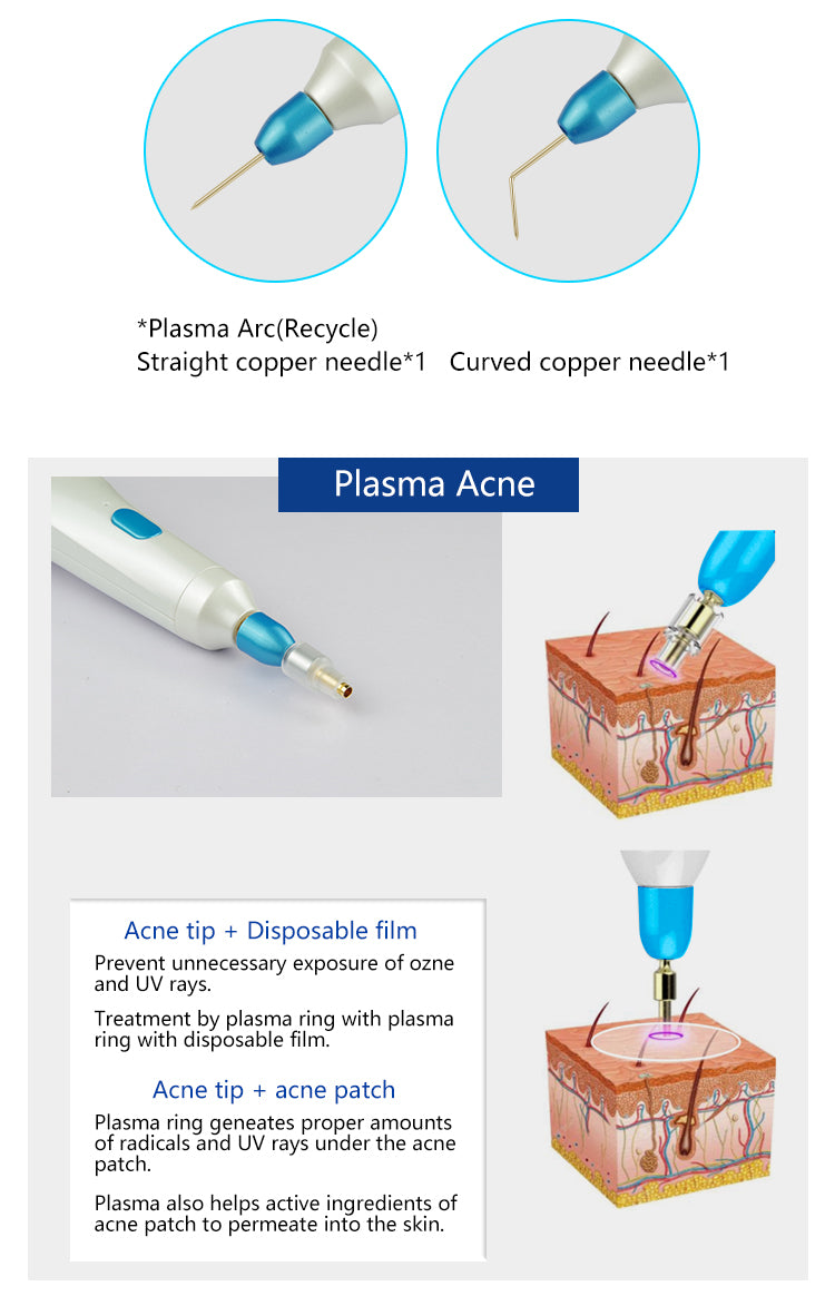 Plamere Plaxage Fibroblast Plasma Pen XYZDreams