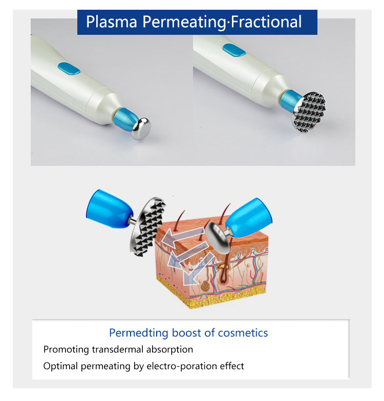 Plamere Plaxage Fibroblast Plasma Pen XYZDreams