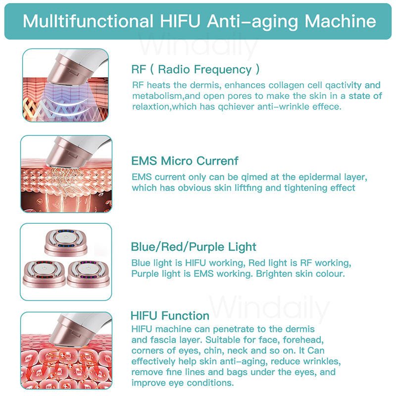 Mini HIFU RF Ultrasound Device XYZDreams