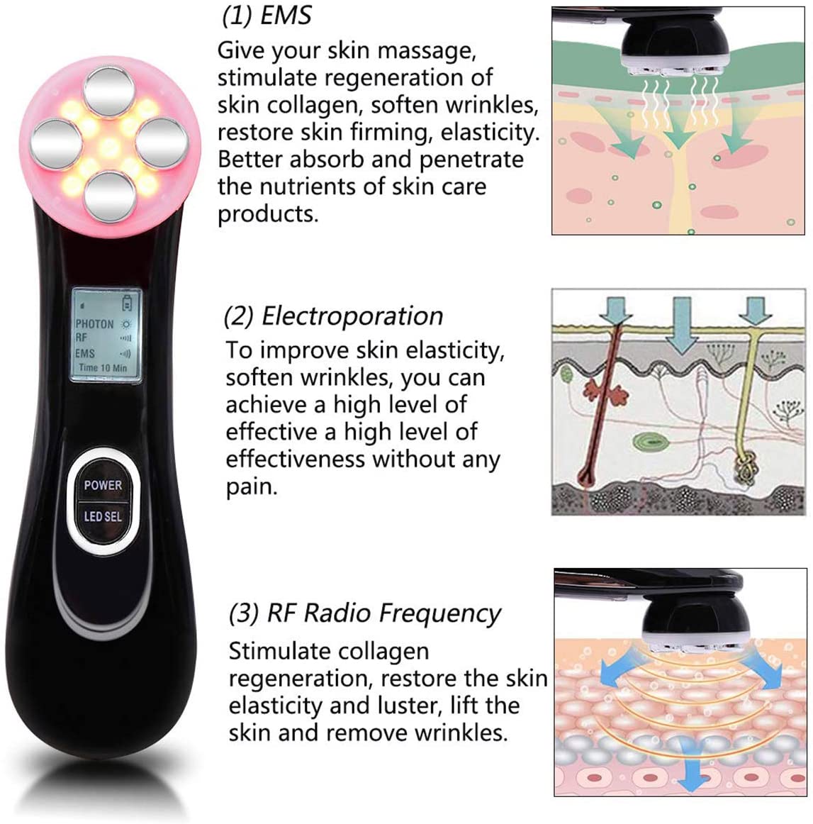 EMS LED Ultrasonic Face Massager XYZDreams