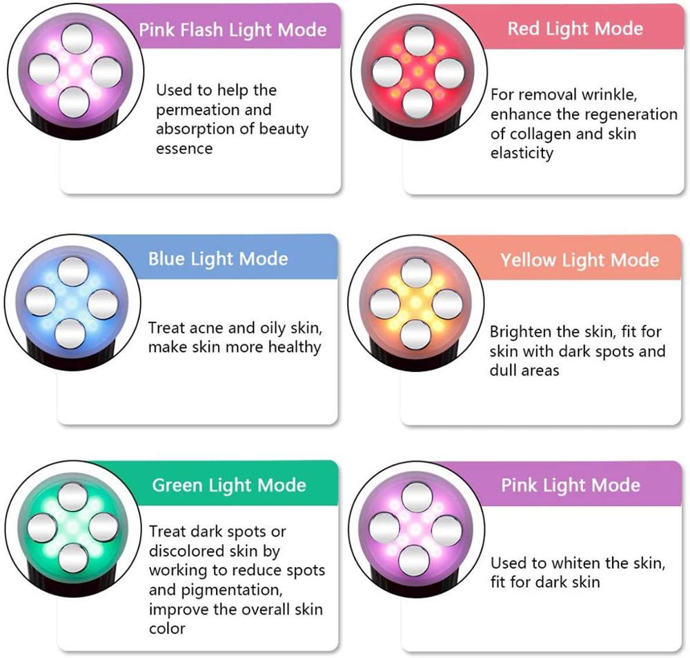 EMS LED Ultrasonic Face Massager XYZDreams