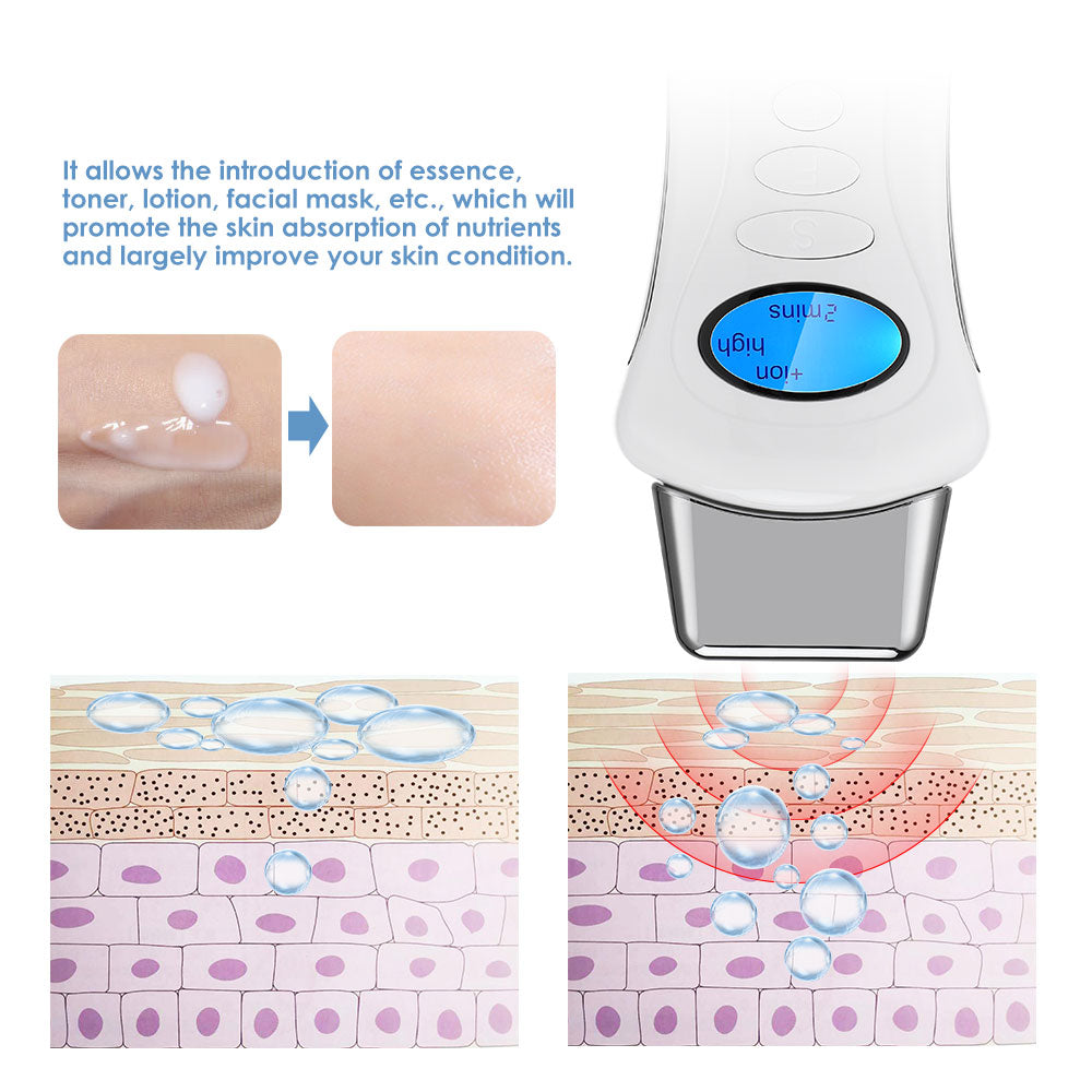 Galvanic Microcurrent Facial Massager XYZDreams