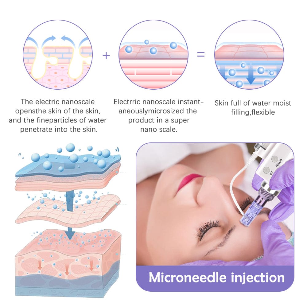 Nebulizer Injection Pen XYZDreams