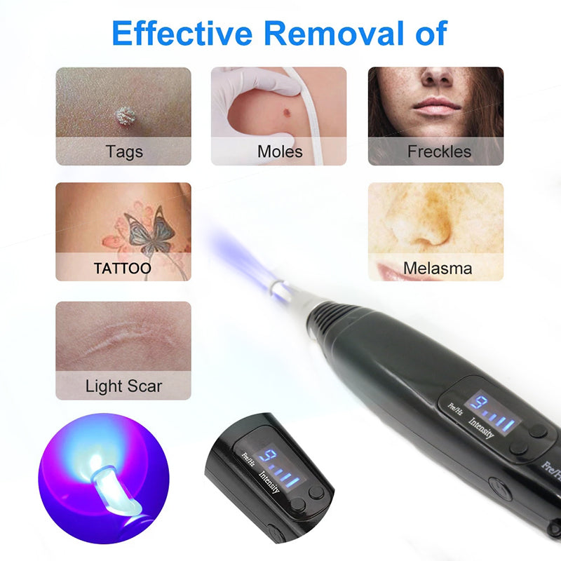 Picosecond Laser Therapy Pen XYZDreams