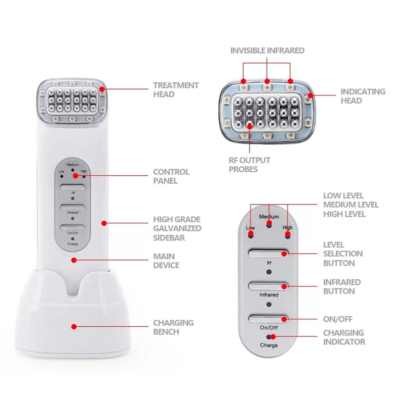 Radio Frequency RF Machine XYZDreams